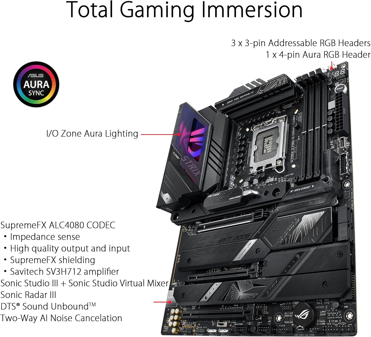 ASUS ROG STRIX Z790-E GAMING W - Rtx 3090 24Gb Gddr6X のレビューと価格