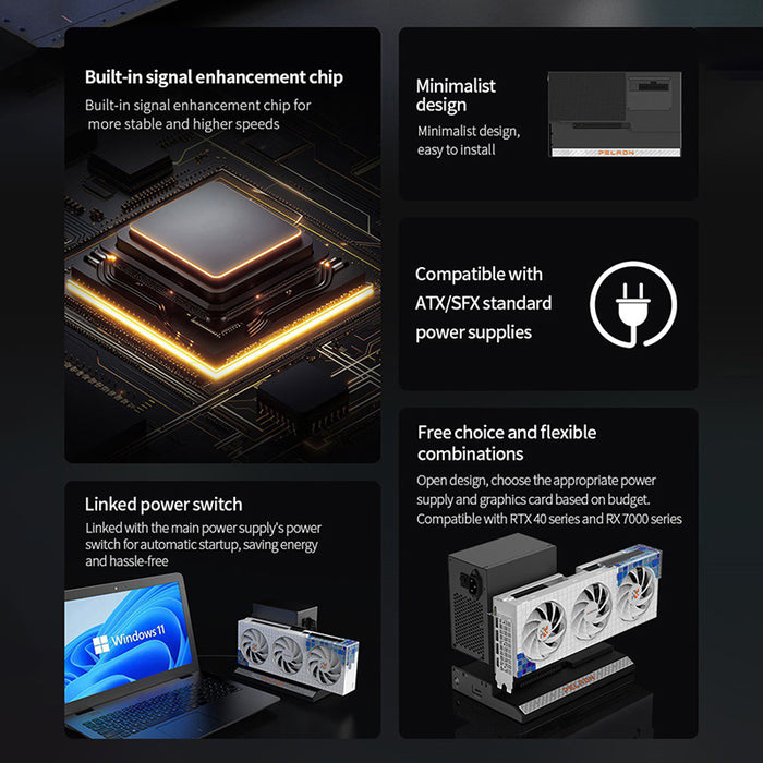 PELADN Link S-2 グラフィックス カード ドッ - Oculink Gpu Dock Station のレビューと価格