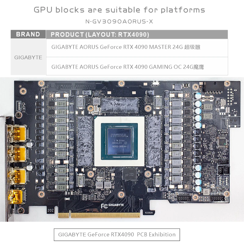 Bykski製ウォーターブロック、Gigabyte GeFo - Rtx 4090 Water Block Full Cover のレビューと価格