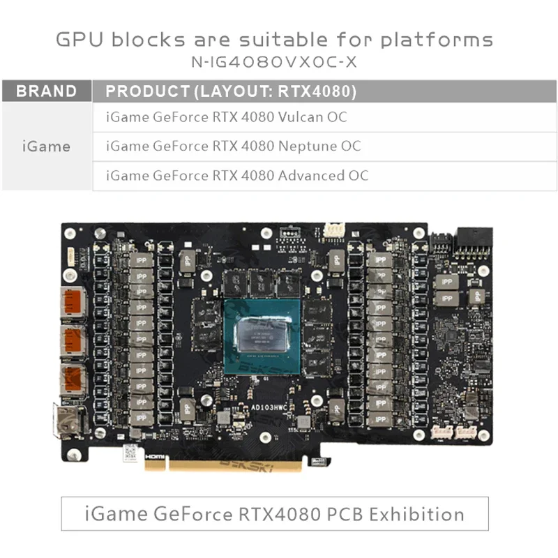 Bykski製 GPUブロック。Colorful IGame - Rtx 4080 Water Cooling Block のレビューと価格