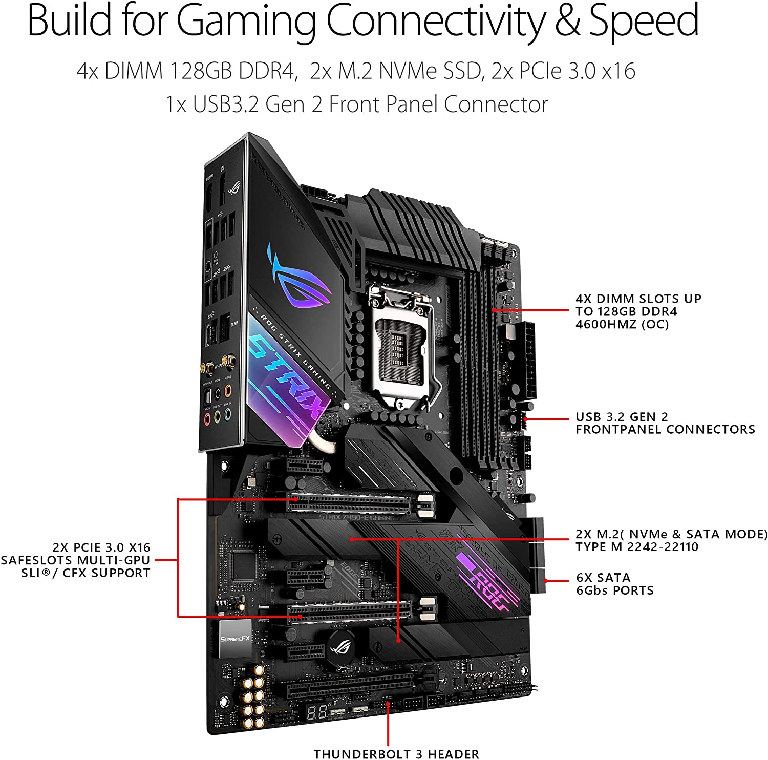 LGA 1200対応 Intel Z490 マザーボード A - Rtx 3090 24Gb Gddr6X のレビューと価格